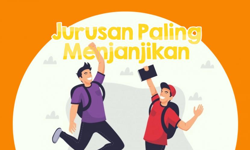 10 Jurusan yang Banyak Peluang Kerja Di Masa Depan